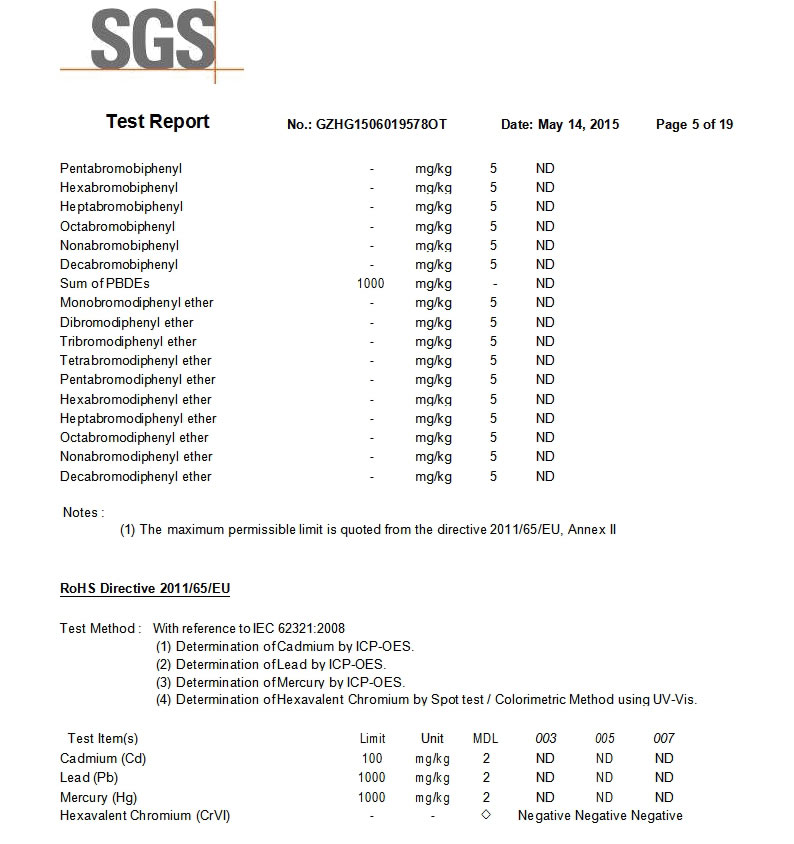 2015年SGS报告英文 (1)